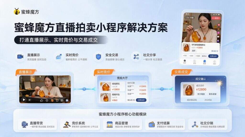 当前图片没有替代文字。文件名为:jimeng-2026-09-08-3323-图片上需要生成的标题为蜜蜂魔方直播拍卖小程序解决方案:打通直播展示、实时竞价与交.jpg