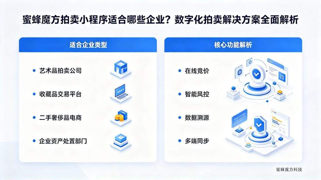 当前图片没有替代文字。文件名为：jimeng-2026-10-12-7841-标题为-蜜蜂魔方拍卖小程序适合哪些企业？数字化拍卖解决方案全面解析-生成图片.jpg